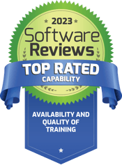 Top Capability_Availability and Quality of Training